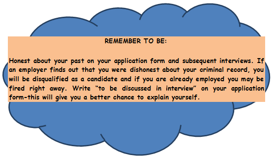 Reserved: REMEMBER TO BE: Honest about your past on your application form and subsequent interviews. If an employer finds out that you were dishonest about your criminal record, you will be disqualified as a candidate and if you are already employed you may be fired right away. Write “to be discussed in interview” on your application form-this will give you a better chance to explain yourself.